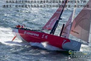 沃尔沃帆船赛东风队：为什么这么快？