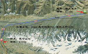 [发现青藏线上爬坡王]谁主昆仑山垭口？青藏线爬坡王瞩目以待