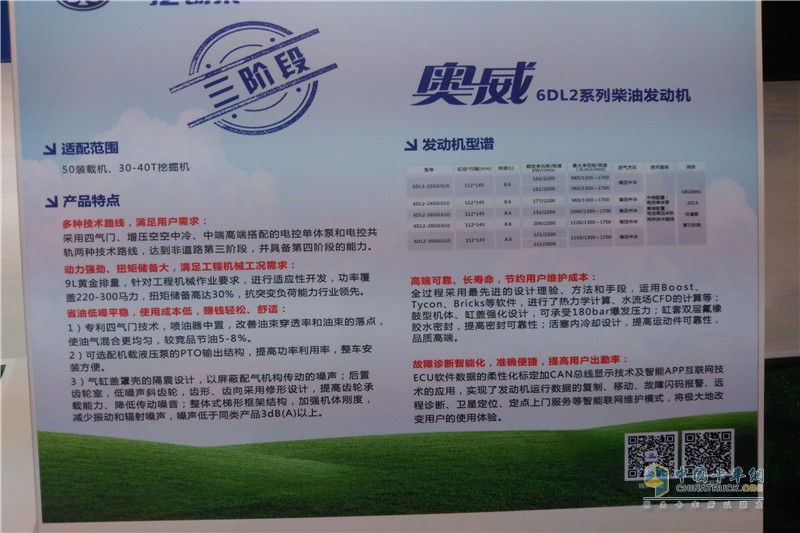 一汽解放 J6P重卡 60周年纪念版 460马力 6X4 国五万博体育app下载入口(CA4250P66K24T1A1E5)