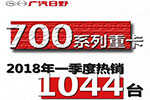 广汽日野700系列重卡单季热销1044台 同比增长248%
