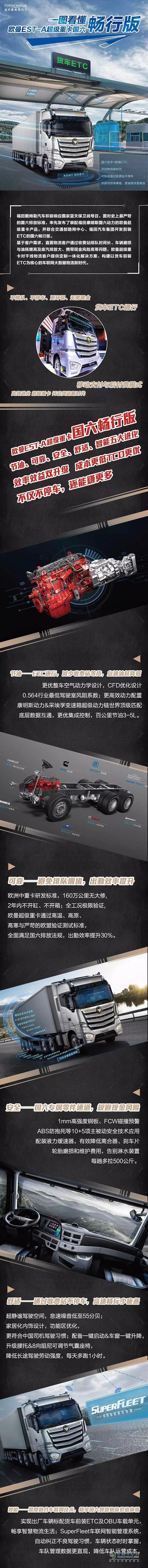 福田戴姆勒国六畅行版