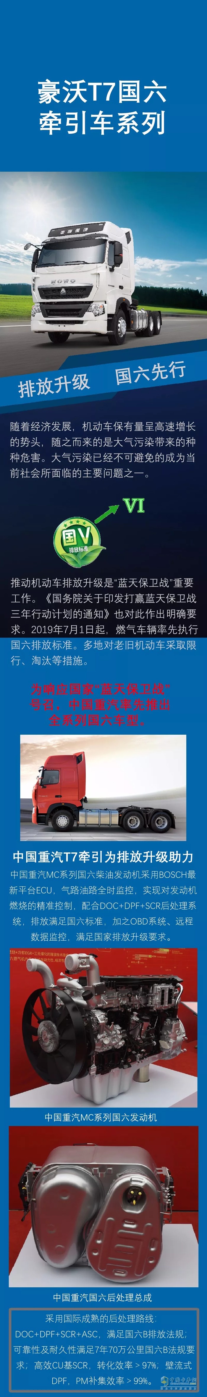 中国重汽 HOWO T7H 国六 万博体育app下载入口
