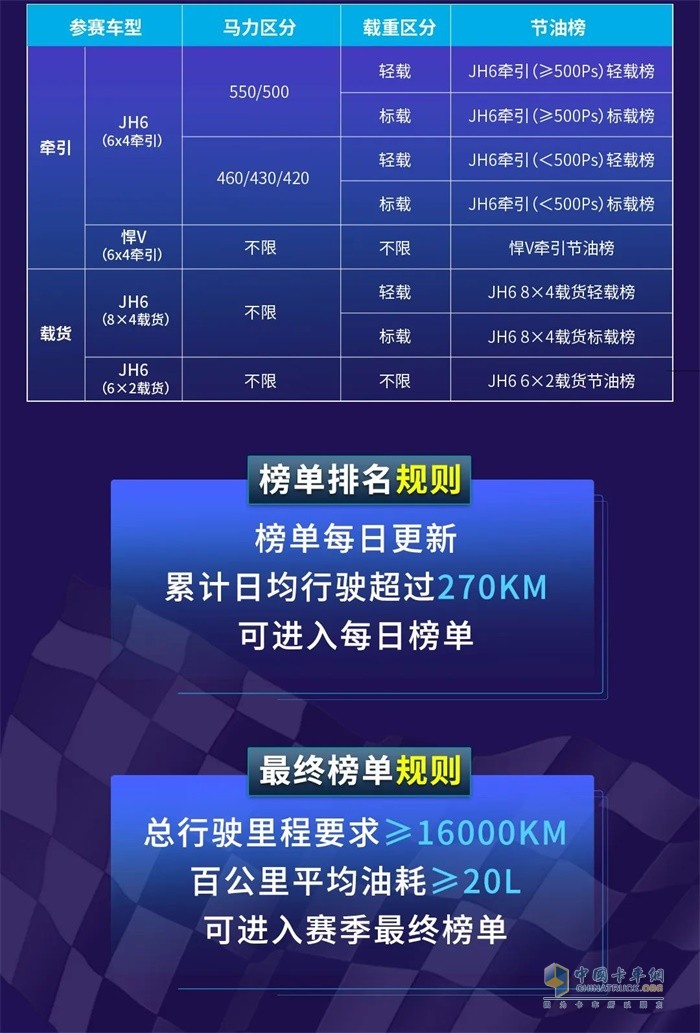 //www.pixoville.com/www/news/202004/一汽解放青汽