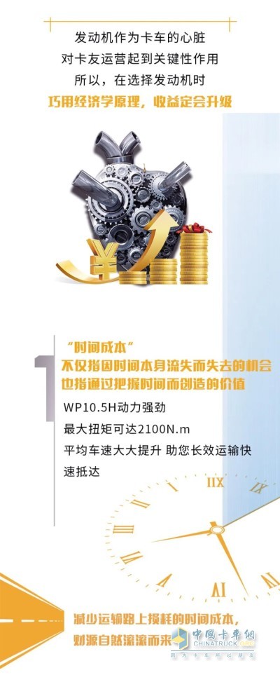 潍柴WP10.5H发动机