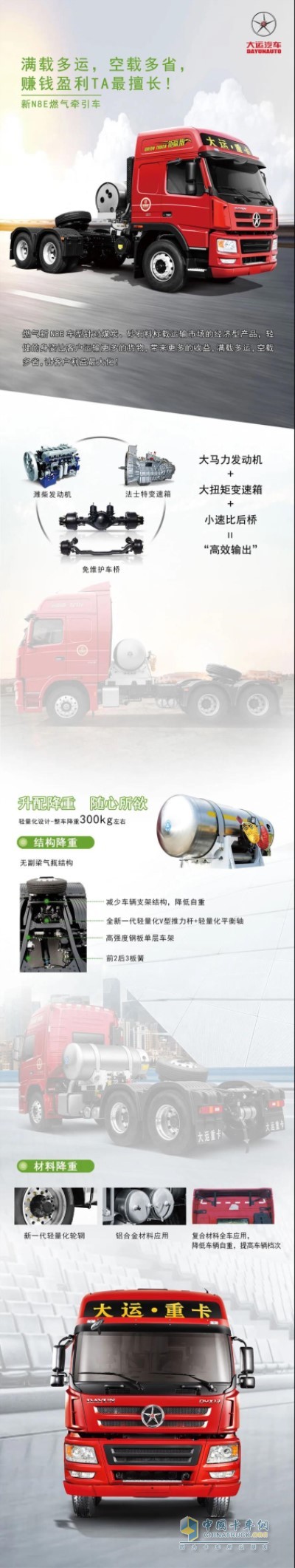 大运新N8E燃气万博体育app下载入口
