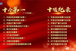 2021年将是“服务大年” 解放以创新“感动服务”超越用户期待