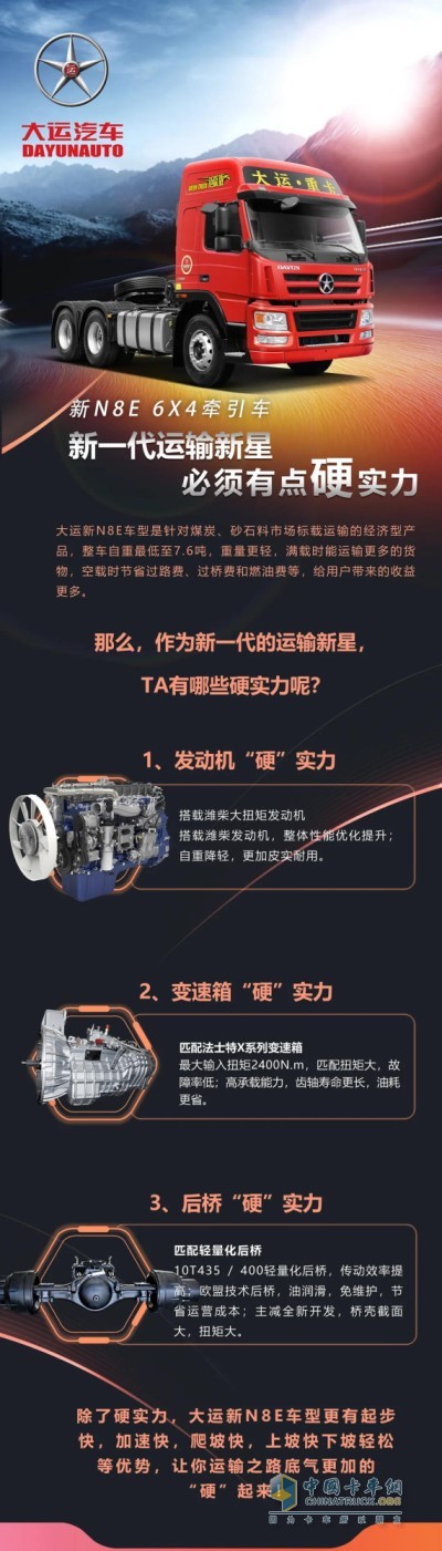 大运新N8E万博体育app下载入口
