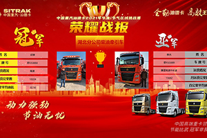 全勤汕德卡，高效王中王-中国重汽汕德卡2021年节油/节气挑战赛火爆开展