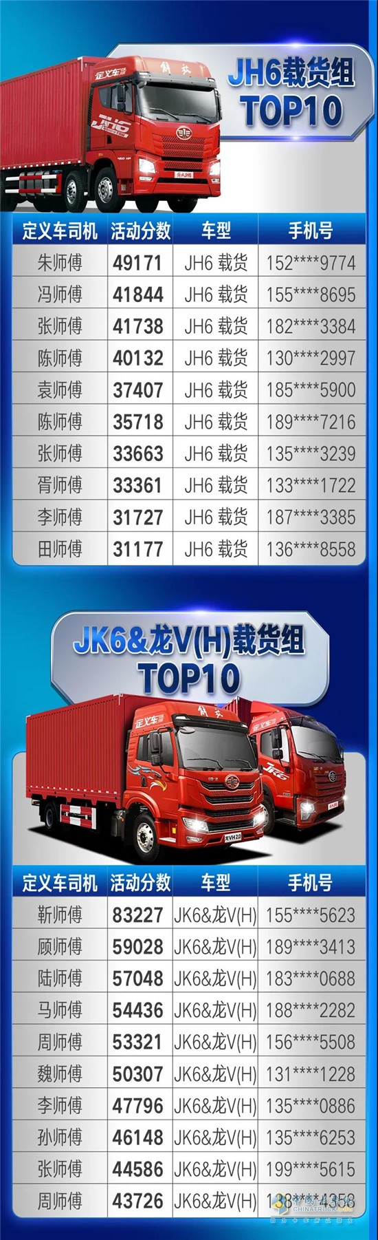 一汽解放青汽  JH6  万博体育app下载入口
