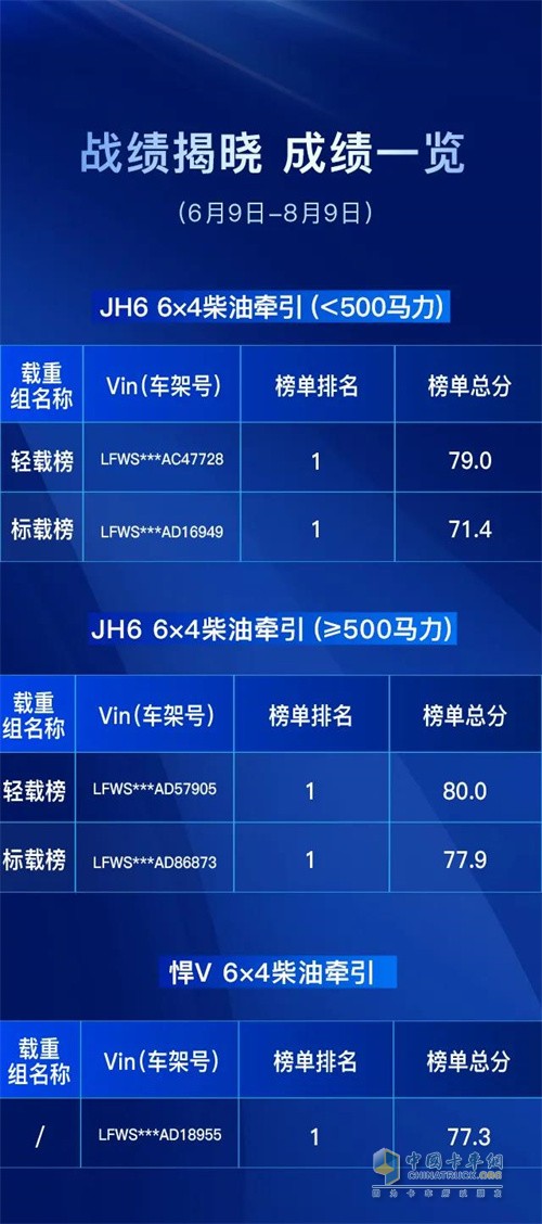 一汽解放青汽  万博体育app下载入口
