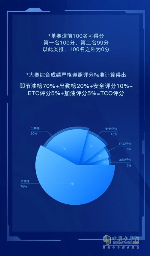 一汽解放青汽  万博体育app下载入口

