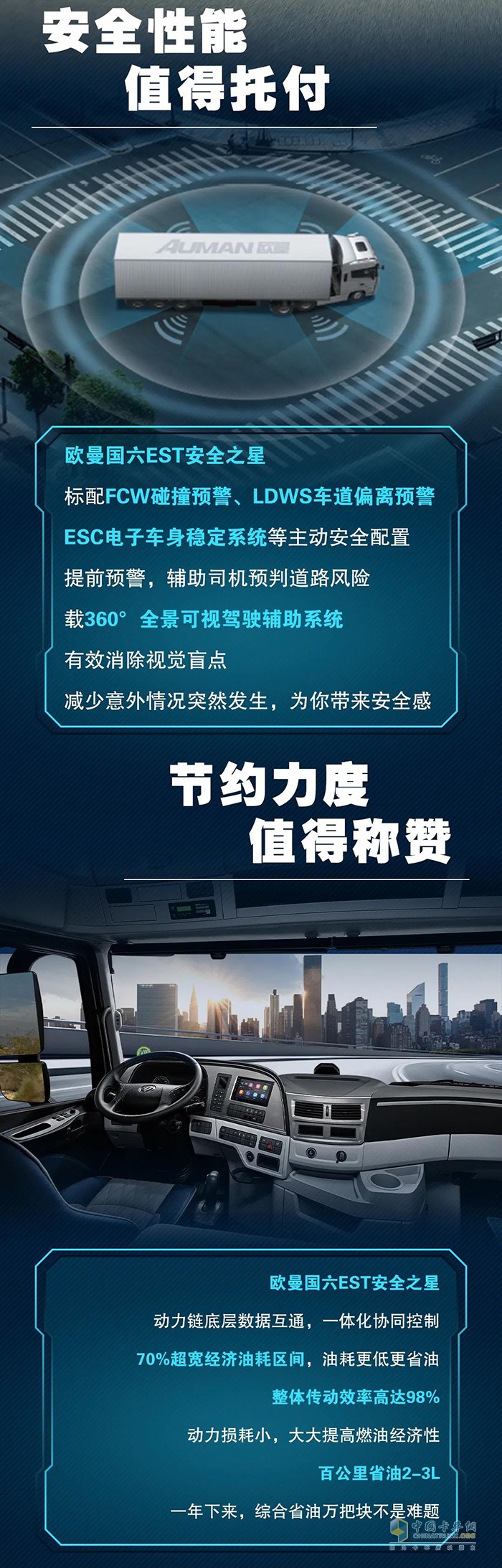 福田戴姆勒,欧曼EST,万博体育app下载入口
