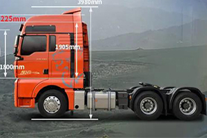 汕德卡的微小改变，带来行业的巨大转变 TA有什么秘密?