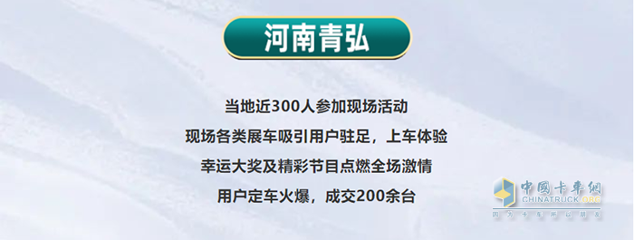 一汽解放青汽 卡车侠新春乐购会 万博体育app下载入口
