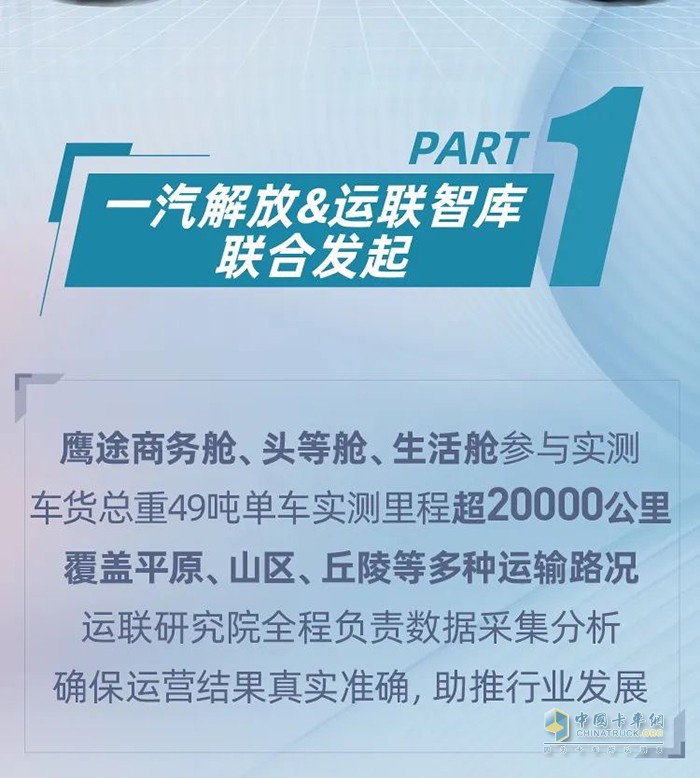 解放鹰途中国公路主要干线物流运营实测项目启动在即 七条线路一触即发！