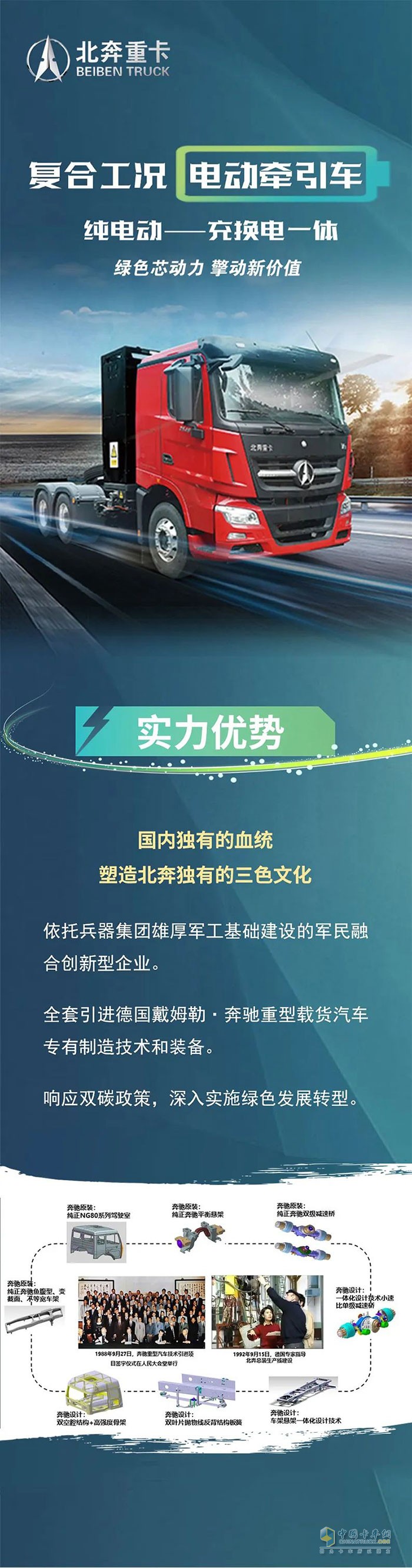 北奔复合工况电动万博体育app下载入口
绿色芯动力，擎动新价值
