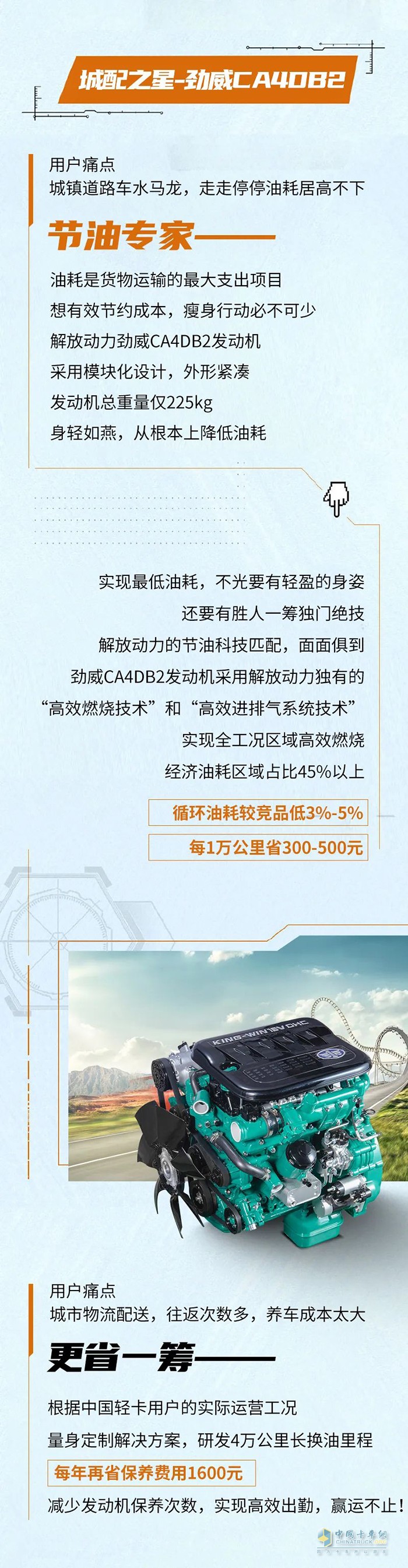 解放动力 劲威 CA4DD3 CA4DB2 发动机
