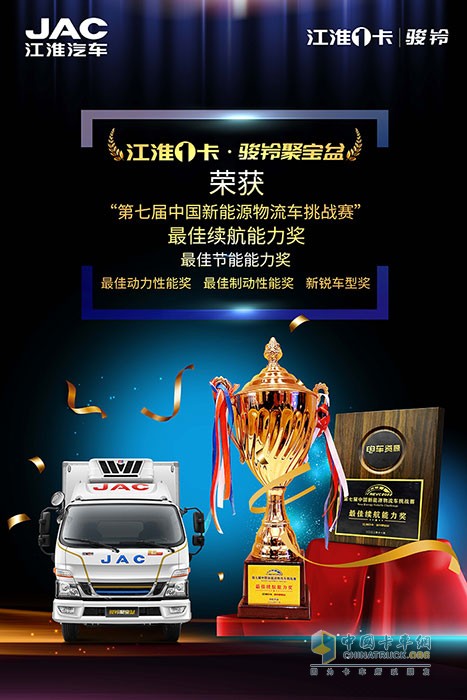 江淮1卡骏铃聚宝盆