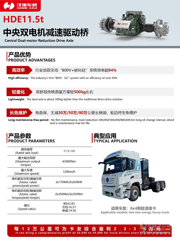 行业首款采用