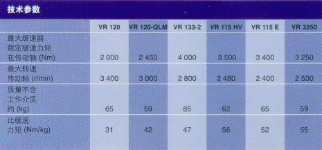 福伊特缓速器VR 120