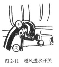 东风EQ140车的暖风装置如何使用